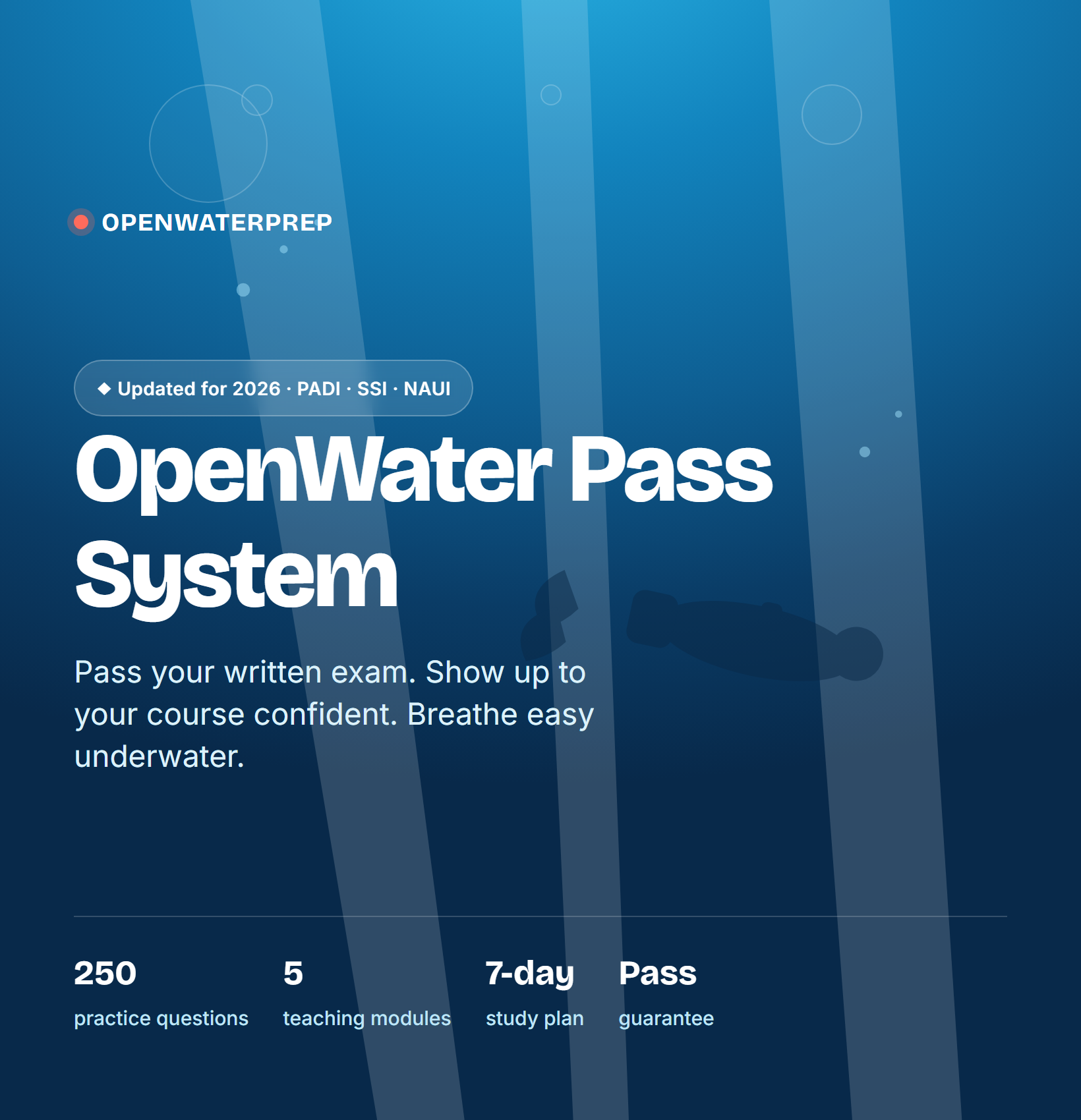 The OpenWater Pass System cover